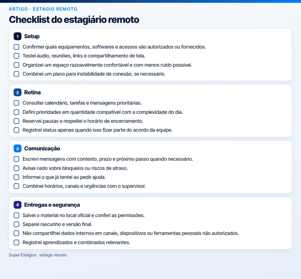 estágio remoto