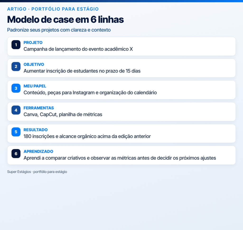 portfólio para estágio
